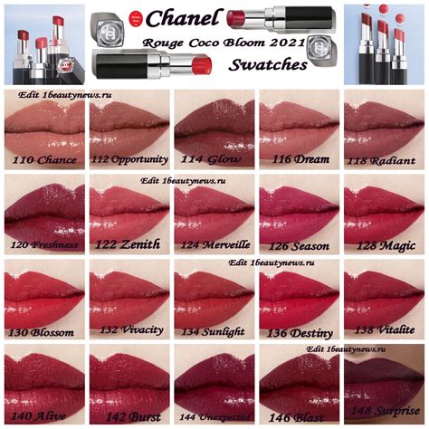 chanel rouge bloom